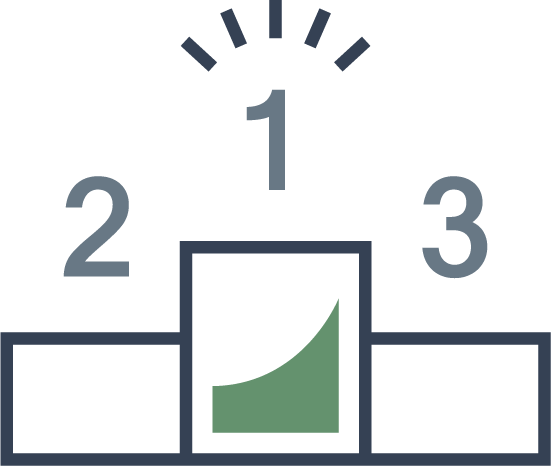 Bilan
